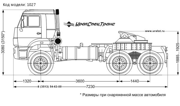 Тягач Камаз 65225