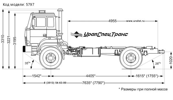 Шасси автомобиля Урал 43206-4151-79