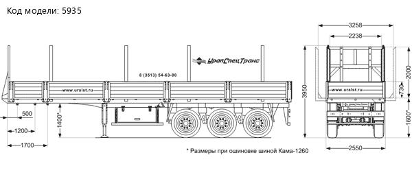 Модернизированные коники с увеличенной высотой