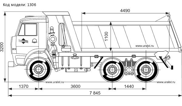 Самосвальный автомобиль Камаз 6520
