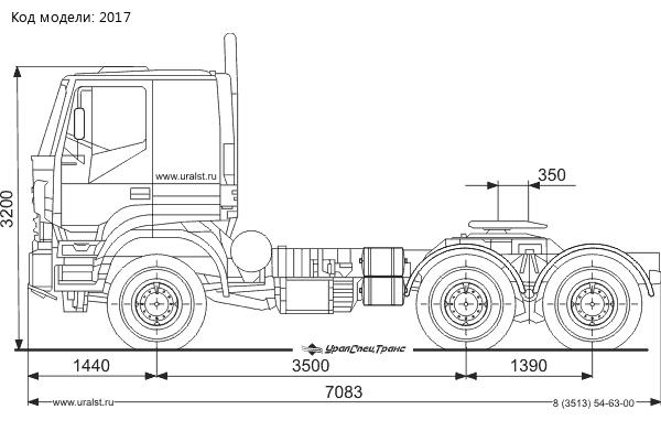 седельный тягач iveco