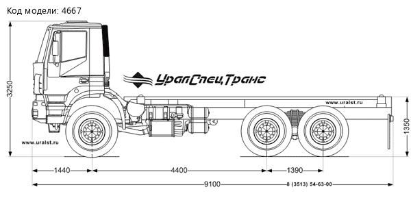 Контейнеровоз IVECO