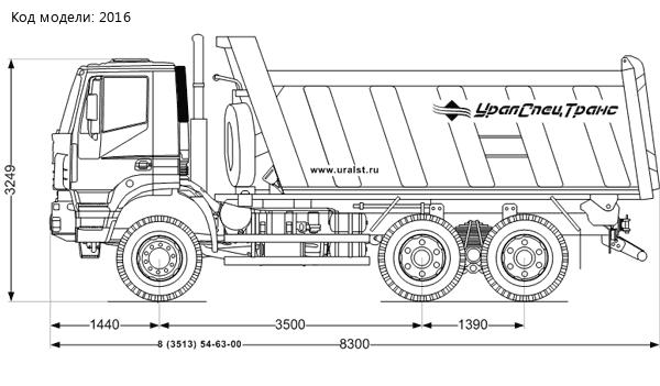 Автомобиль самосвал IVECO-AMT
