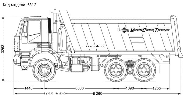 Самосвал IVECO-AMT 653901