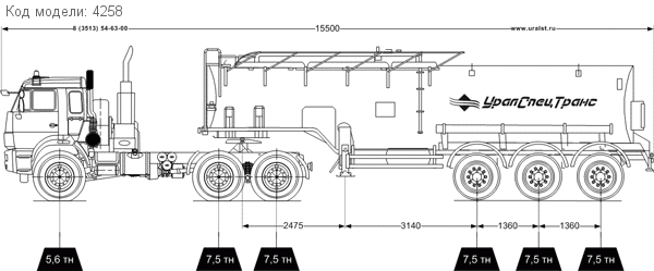 Автопоезд седельный тягач Камаз 53504 с ППЦ 30К-32 УСТ