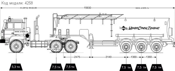 Автопоезд седельный тягач Урал 44202 с ППЦ 30К-32 УСТ