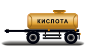 Прицепы цистерны для кислоты