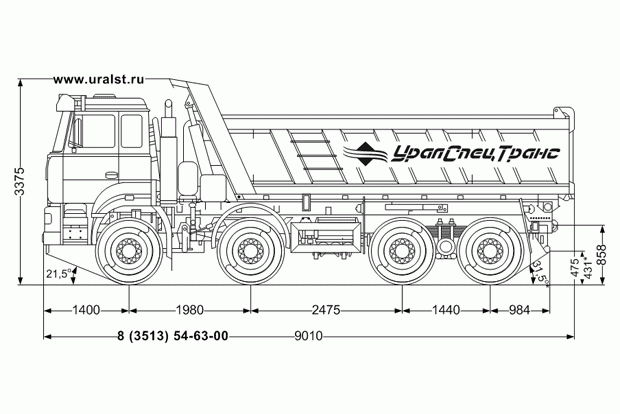 Автомобиль самосвал Урал-583106