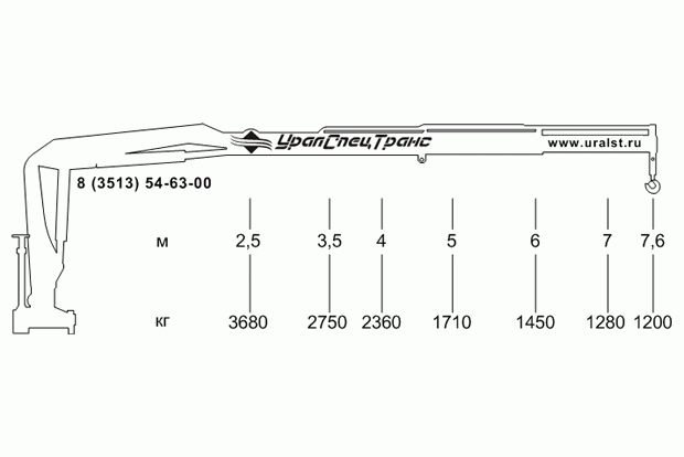 Кран-манипулятор КМУ-90