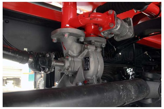 Насосная установка АТЗ