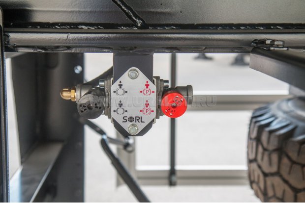 Тормозная система SORL