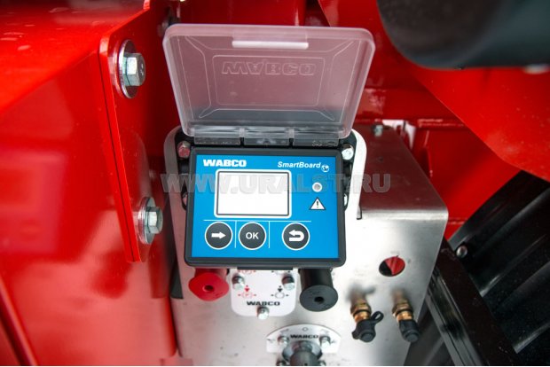 Система SmartBoard