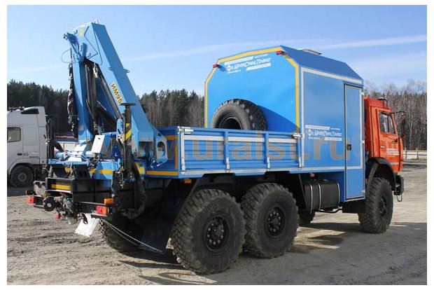 ГПА с КМУ ИМ-95