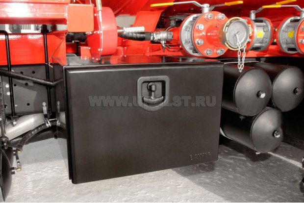 Ящик для инструмента