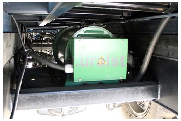 Генератор синхронный