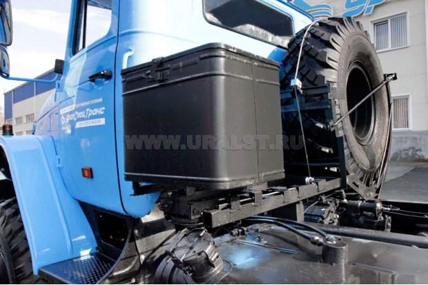 Ящик ЗИП. Запасное колесо