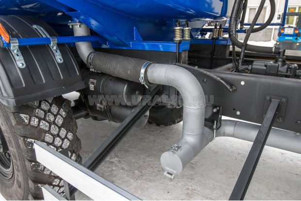 Система обогрева от выхлопных газов