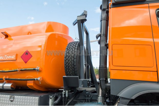 Укосина ДЗК