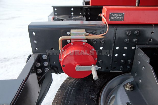 Катушка заземления