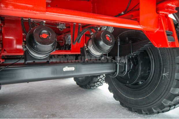 Рессорно-зависимая подвеска ППЦН