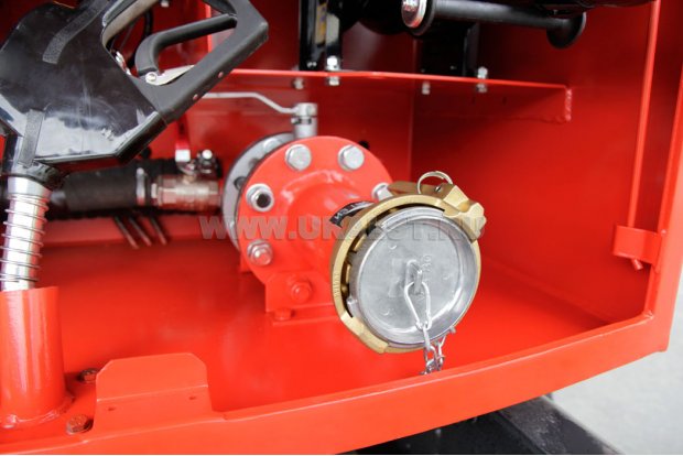 Быстроразъемные соединения