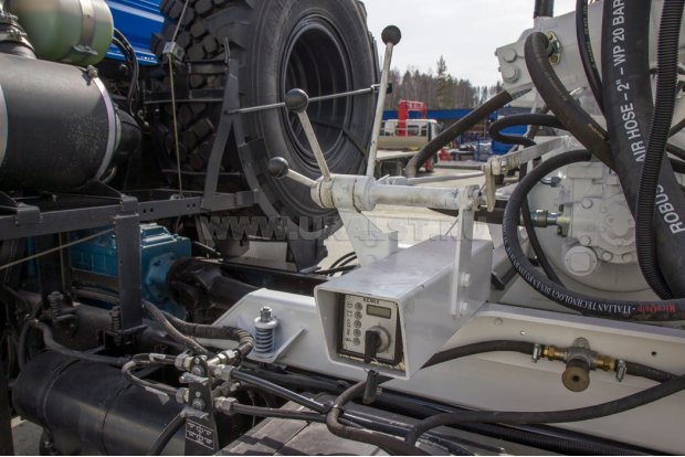 Рычажное управление