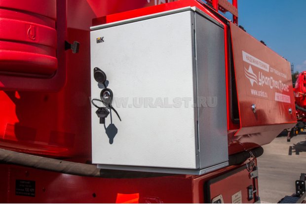 Элеткрощит