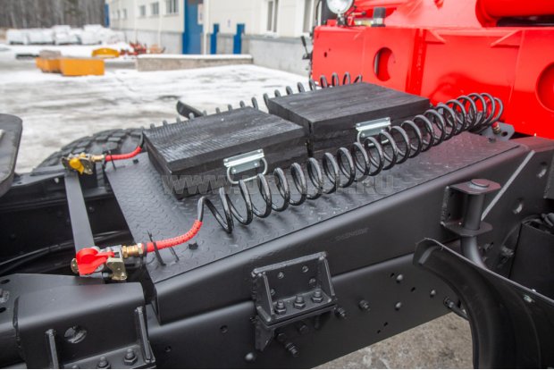 Разъемы подключения систем