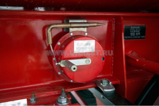 Катушка заземления