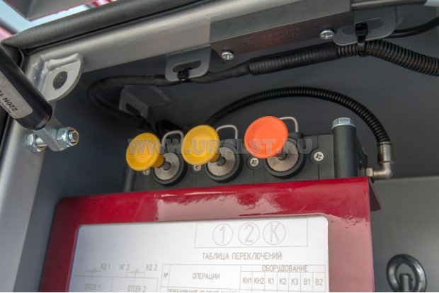 Блок пневмоуправления донным клапаном