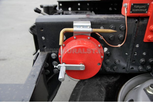 Катушка заземления