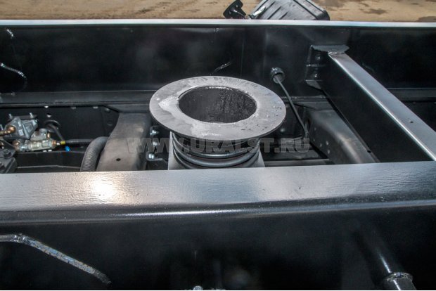 Обогрев выхлопными газами