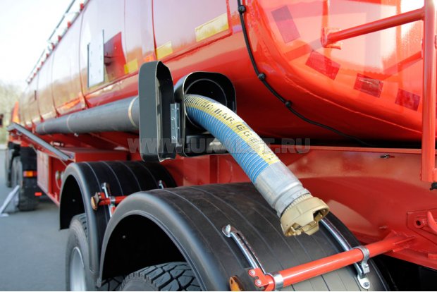 Напорно-всасывающие рукава