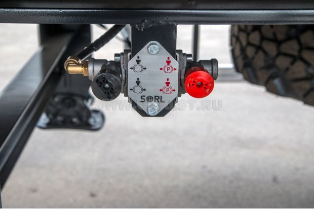 Тормозная система SORL