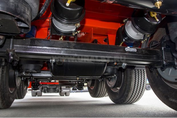 Пневматическая подвеска BPW