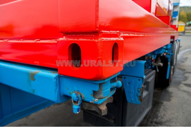 Контейнерные крепления (фитинги)