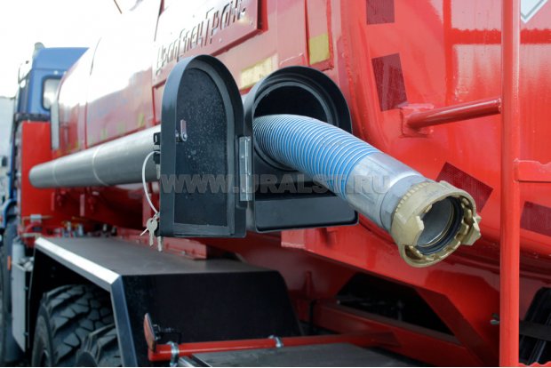 Быстроразъемные соединения (БРС) Камлоки