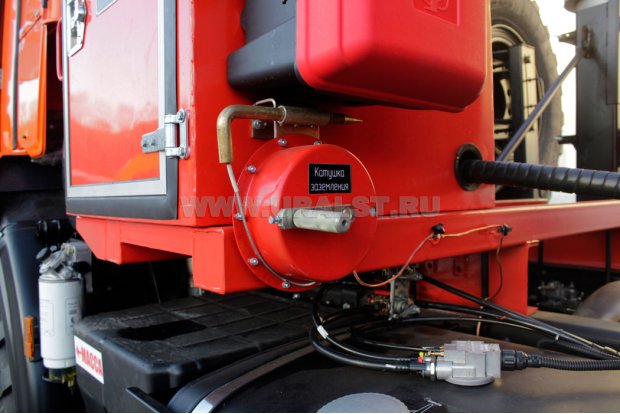 Катушка заземления КЗ-1