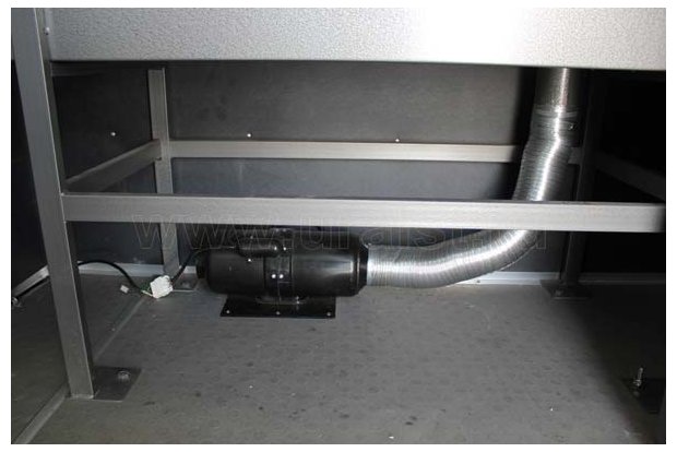 ГПА Урал с КМУ