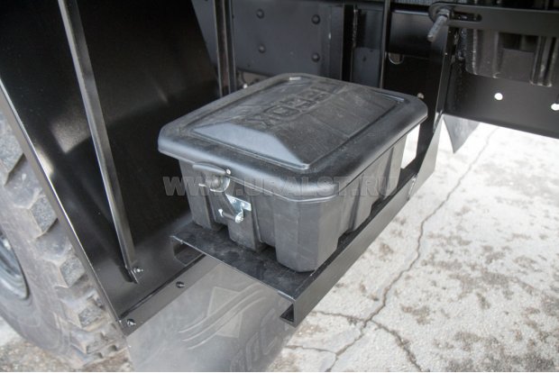 Ящик для песка