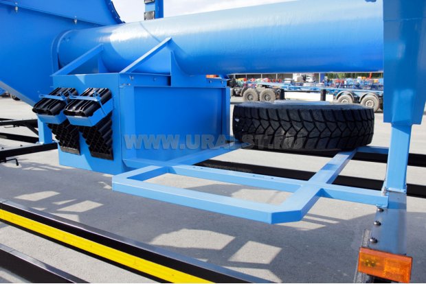 Противооткатные упоры. Запасное колесо