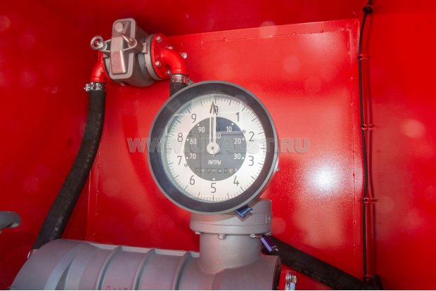 Счетчик жидкости