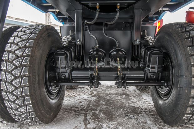 Рессорно-балансирная подвеска без реактивных штанг (центральный балансир)