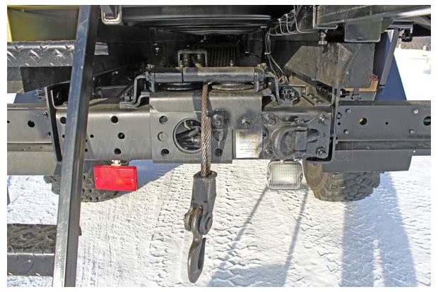 Автомобиль для охоты