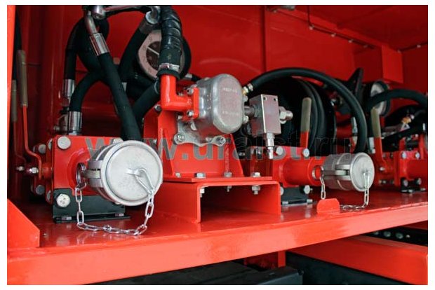 Быстроразъемные соединения Камлок