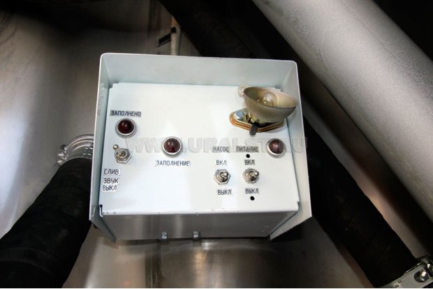 Управление насосной установкой