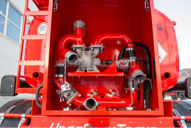 Система раздачи топлива (СРТ)