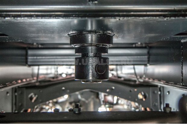 Шкворень коника