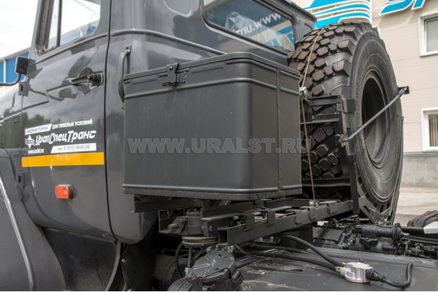 Ящик для инструментов