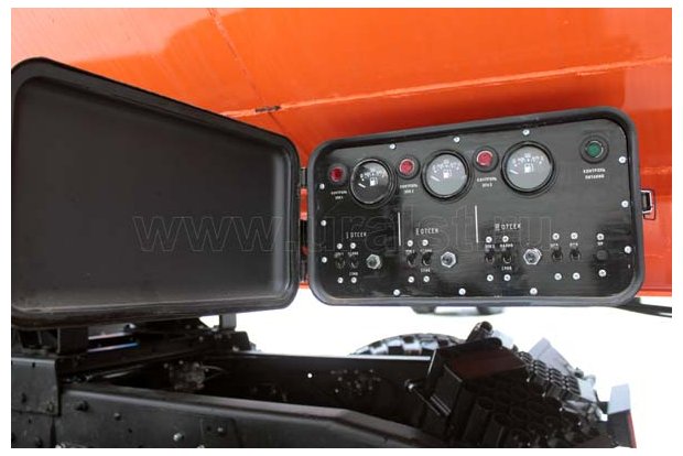 Управление ППЦ